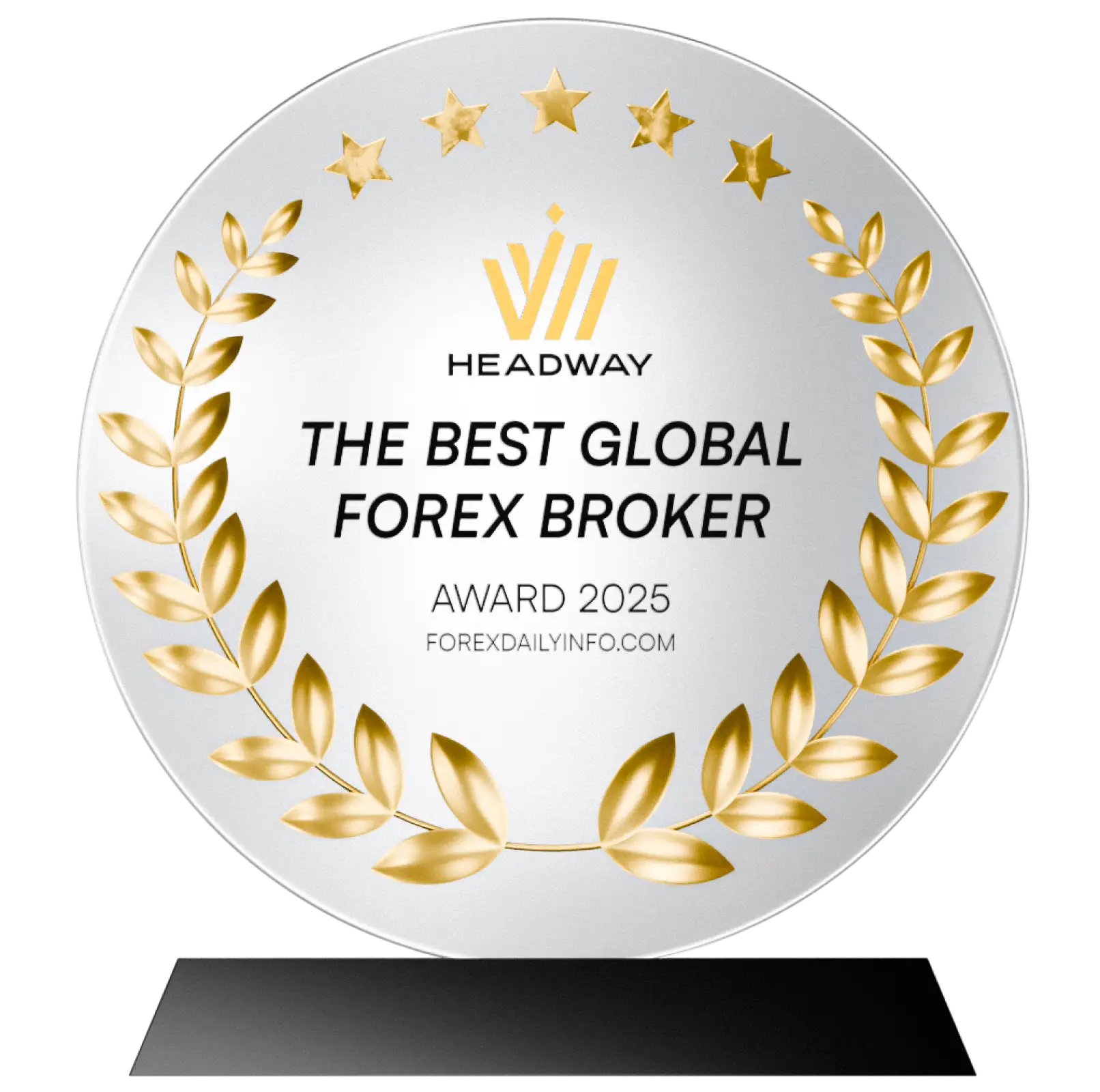 Wakala Bora wa Kimataifa wa Forex 2025